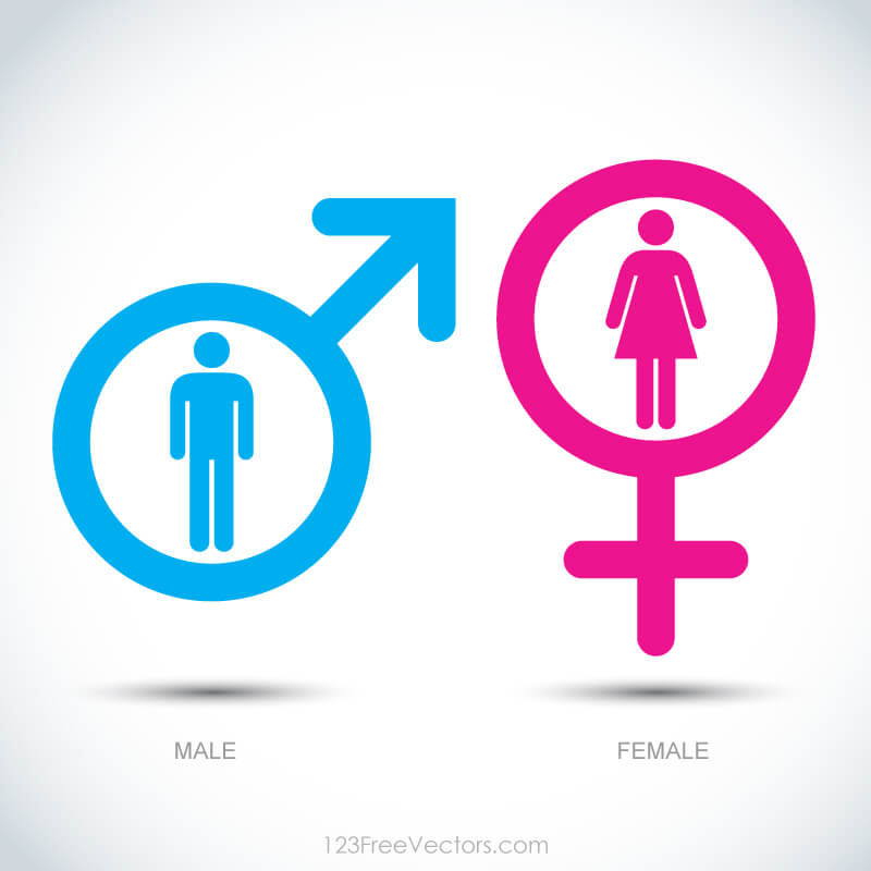 Distinct and Dignified: Two sexes, male and female, as God designed